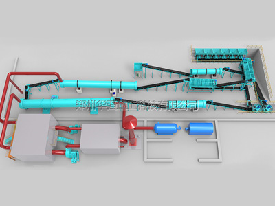 復合肥生產(chǎn)工藝
